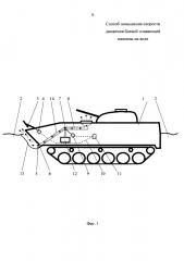 Способ повышения скорости движения боевой плавающей машины на воде (патент 2658197)