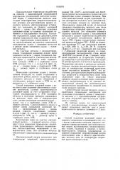 Способ отделения шлаковой корки (патент 1523279)