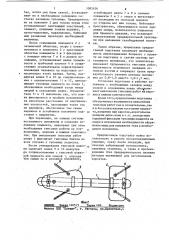 Подставка для наложения гипсовых повязок (патент 1082426)