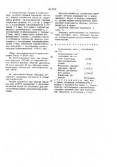 Огнеупорная масса (патент 1643505)
