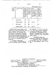 Способ обжига стеклоэмалей на стали (патент 891801)