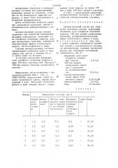 Антиадгезионный состав для обработки резиновых смесей (патент 1321597)