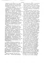 Способ получения смолистого полимерного листового материала (патент 1251809)