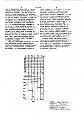 Вентильный электродвигатель (патент 1025005)