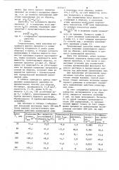 Способ определения капиллярного давления в образце горной породы (патент 1121411)