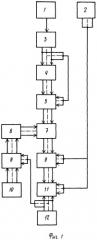 Устройство обработки радиолокационных сигналов (патент 2279690)