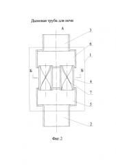 Дымовая труба для печи (патент 2586641)