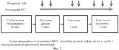 Способ оценки вазомоторной функции эндотелия с применением реовазографии (патент 2428923)