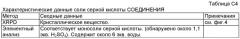 Соли (1r*,2r*,4r*)-2-(2-{[3(4,7-диметокси-1н-бензоимидазол-2-ил)пропил]метиламино}этил)-5-фенилбицикло[2.2.2]окт-5-ен-2-иловой изомасляной кислоты (патент 2516247)