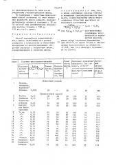 Способ переработки алюмосиликатного сырья (патент 1632941)