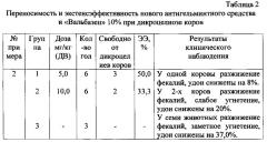 Антгельминтное средство для лечения и профилактики фасциолеза, дикроцелиоза и парамфистоматоза крупного рогатого скота (патент 2612013)