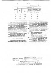 Расширяющаяся добавка к цементу (патент 706353)