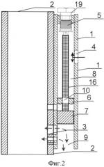 Гидравлический регулятор гарипова (патент 2521872)