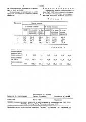 Стимулятор смоловыделения при подсочке хвойных деревьев (патент 1556588)