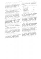 Раствор для травления меди (патент 1109476)