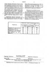 Способ изготовления контактов к кремнию (патент 1661875)