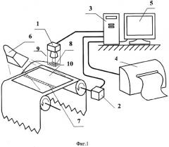Устройство для обнаружения и регистрации дефектов на движущейся ткани (патент 2296991)