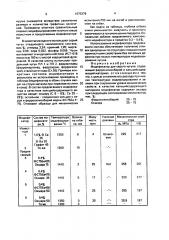 Модификатор для серого чугуна (патент 1675376)
