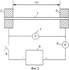 Способ определения сопротивления вылета сварочного электрода (патент 2634560)