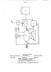 Устройство для управления установкой вакуумной сепарации нефти (патент 905267)