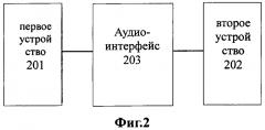 Система передачи аудиоданных, устройство передачи аудиоданных и токен электронной подписи (патент 2603127)