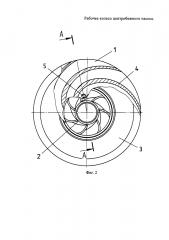 Рабочее колесо центробежного насоса (патент 2628683)
