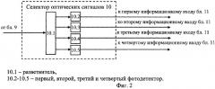 Линия передачи цифрового оптического сигнала (патент 2286647)