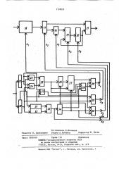 Устройство для выполнения быстрого преобразования фурье (патент 1159031)