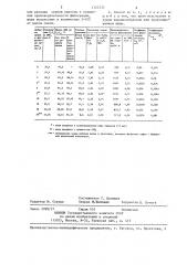 Способ получения фосфорной кислоты (патент 1323532)