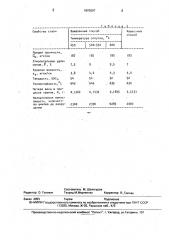 Способ термической обработки сталей (патент 1693087)