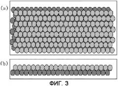Пластинчатое ядерное топливо, содержащее регулярно размещенные крупные сферические частицы сплава u-mo или u-mo-x, и способ их изготовления (патент 2317599)