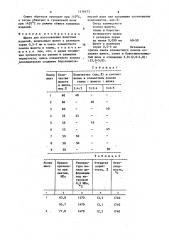 Шихта для изготовления шамотных изделий (патент 1416473)