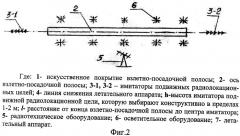 Взлетно-посадочная полоса (патент 2507130)