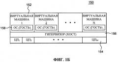 Управление скоростью, с которой обрабатываются запросы на прерывание, формируемые адаптерами (патент 2526287)