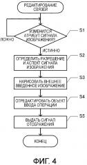 Способ двунаправленного отображения и устройство двунаправленного отображения (патент 2665296)