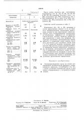 Электроизоляционное масло (патент 203128)