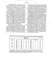 Способ электроэрозионного легирования и устройство для его осуществления (патент 1704971)