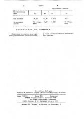 Способ геохимических поисков месторождений нефти и газа (патент 1120178)