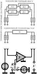 Преобразователь сигналов тензорезисторных датчиков (патент 2327174)