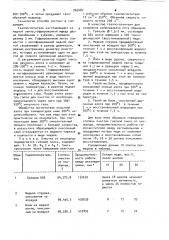 Способ подготовки медного поглотителя, используемого для очистки газов от кислорода (патент 965487)