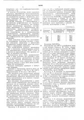 Способ получения 1,4-дицианбутенов или адипонитрила (патент 322881)
