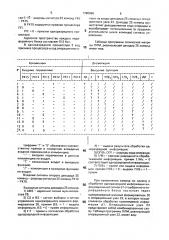 Программируемый контроллер (патент 1780086)