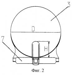 Крепление котла цистерны к полурамам (патент 2257305)