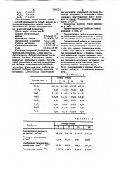 Стекло для изготовления ковровомозаичной плитки (патент 966052)