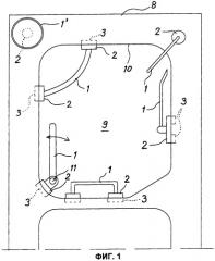 Устройство для подвешивания или хранения предметов, прикрепляемое к мойке (патент 2442522)