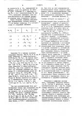 Цифровая система для программного управления (патент 1228075)