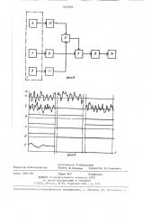 Устройство для измерения натяжения нити (патент 1423920)