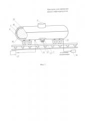 Цистерна для перевозки вязких нефтепродуктов (патент 2666018)