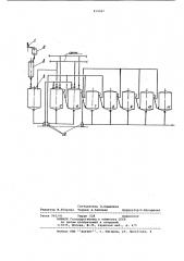 Способ производства дрожжей дляспиртового брожения (патент 815027)