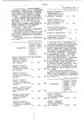 Инсектицидное средство (патент 691062)